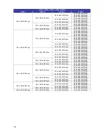 Preview for 141 page of Vicon V9360-1 Software Manual