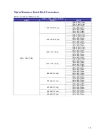 Preview for 142 page of Vicon V9360-1 Software Manual