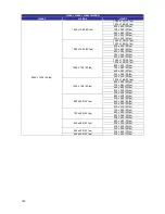 Preview for 143 page of Vicon V9360-1 Software Manual