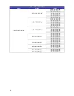 Preview for 145 page of Vicon V9360-1 Software Manual