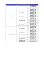 Preview for 146 page of Vicon V9360-1 Software Manual