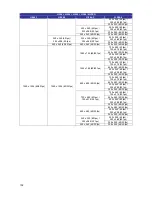 Preview for 153 page of Vicon V9360-1 Software Manual