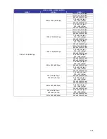 Preview for 160 page of Vicon V9360-1 Software Manual