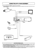 Preview for 13 page of Vicon VCR401 Installation And Operation Manual