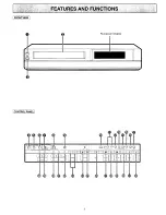 Preview for 8 page of Vicon VCR405 Installation And Operation Manual