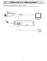 Preview for 12 page of Vicon VCR405 Installation And Operation Manual