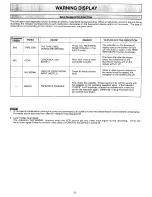 Preview for 34 page of Vicon VCR405 Installation And Operation Manual