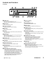 Preview for 7 page of Vicon VCR407 Installation & Operation Manual