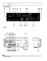 Preview for 10 page of Vicon VCR410S Installation And Operation Manual