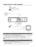 Preview for 11 page of Vicon VCR420S Installation & Operation Manual