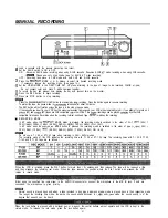 Preview for 21 page of Vicon VCR420S Installation & Operation Manual