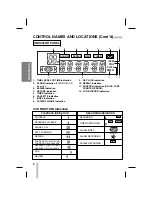 Preview for 8 page of Vicon VCR480TL Installation & Operation Manual