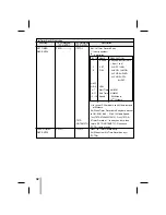 Preview for 44 page of Vicon VCR480TL Installation & Operation Manual