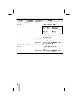 Preview for 46 page of Vicon VCR480TL Installation & Operation Manual