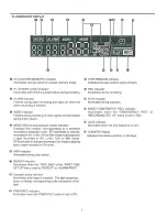 Preview for 9 page of Vicon VCR496 Installation & Operation Manual