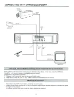 Preview for 11 page of Vicon VCR496 Installation & Operation Manual