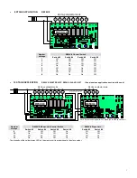 Preview for 3 page of Viconics R850 Series Manual