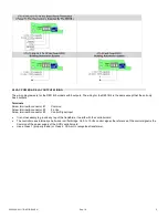 Preview for 2 page of Viconics R851B Quick Start Manual