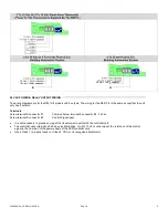 Preview for 2 page of Viconics R851V Series Manual