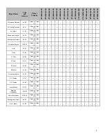 Preview for 6 page of Viconics VT76 Series Integration Manual