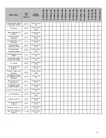 Preview for 10 page of Viconics VT76 Series Integration Manual