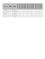 Preview for 11 page of Viconics VT76 Series Integration Manual