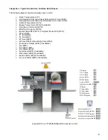 Preview for 20 page of Viconics VT76 Series Integration Manual