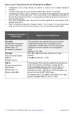 Preview for 20 page of Viconics VZ7656H1000W Installation Manual