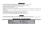 Preview for 11 page of Viconte VC-4300 Instruction Manual