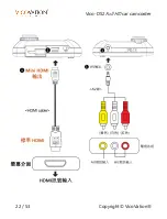 Preview for 22 page of Vicovation Vico-DS2 User Manual