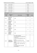 Preview for 93 page of Vicruns VD520 Series User Manual