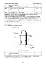 Preview for 111 page of Vicruns VD520 Series User Manual