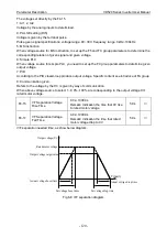 Preview for 124 page of Vicruns VD520 Series User Manual