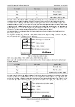 Preview for 127 page of Vicruns VD520 Series User Manual