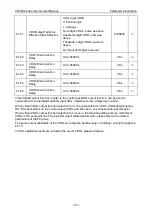 Preview for 187 page of Vicruns VD520 Series User Manual