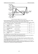 Preview for 189 page of Vicruns VD520 Series User Manual