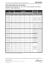 Preview for 56 page of Victaulic VE460 Operating And Maintenance Instruction Manual