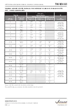 Preview for 59 page of Victaulic VE460 Operating And Maintenance Instruction Manual