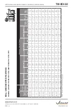 Preview for 63 page of Victaulic VE460 Operating And Maintenance Instruction Manual