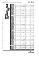 Preview for 67 page of Victaulic VE460 Operating And Maintenance Instruction Manual