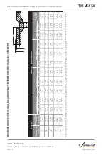 Preview for 69 page of Victaulic VE460 Operating And Maintenance Instruction Manual