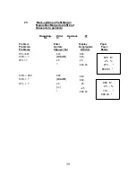 Preview for 39 page of Victor 1430-3 Operating Manual