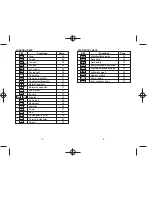 Preview for 3 page of Victor 930-2 Owner'S Manual