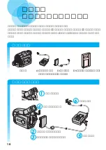 Preview for 10 page of Victor Digital Video Camera GR-DVL700 (Japanese) Product Manual