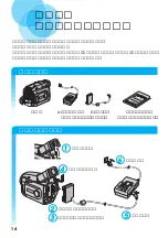 Preview for 14 page of Victor Digital Video Camera GR-DVL700 (Japanese) Product Manual