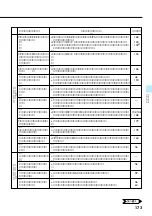 Preview for 173 page of Victor Digital Video Camera GR-DVL700 (Japanese) Product Manual