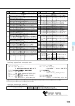 Preview for 195 page of Victor Digital Video Camera GR-DVL700 (Japanese) Product Manual