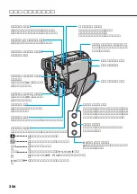 Preview for 206 page of Victor Digital Video Camera GR-DVL700 (Japanese) Product Manual