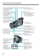 Preview for 24 page of Victor E-movie GR-DV3500 (Japanese) Manual