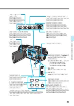 Preview for 25 page of Victor E-movie GR-DV3500 (Japanese) Manual